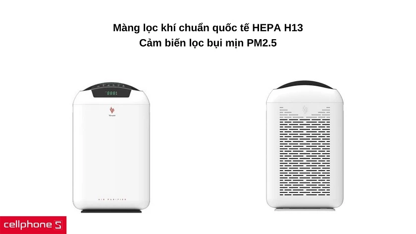 Công nghệ lọc khí HEPA cùng loạt bộ lọc gia tăng hiệu suất