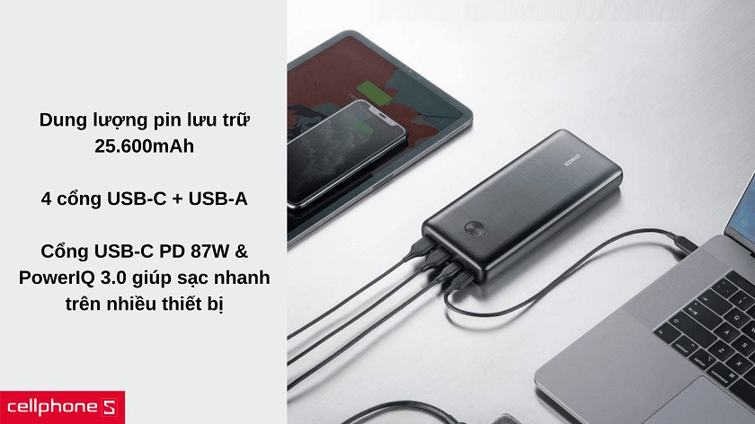 Dung lượng pin 25.600mAh với cổng USB-C kép sạc nhanh Power Delivery 87W