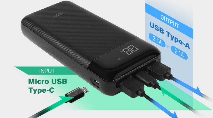 Công nghệ sạc an toàn và đầu ra USB Type-C