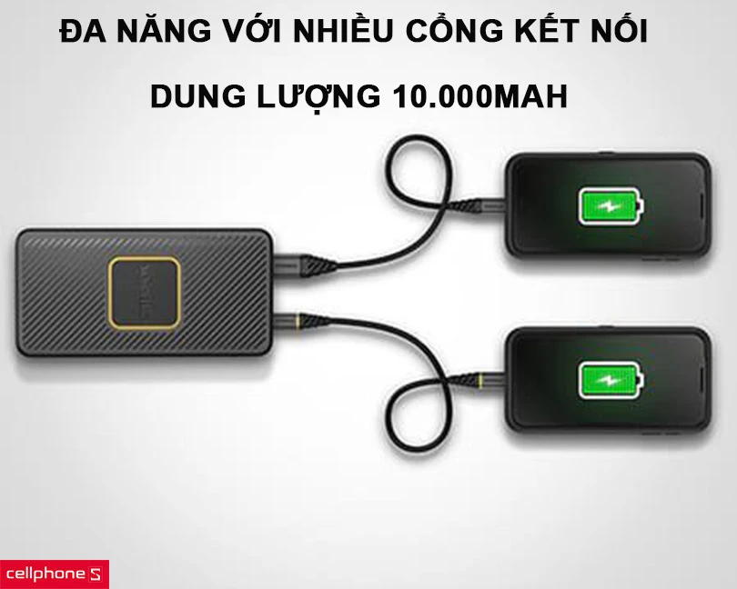 Pin dự phòng Otterbox 10.000mAh USB-C 18W & sạc không dây 10W