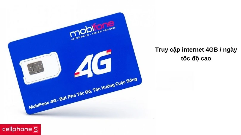 Sim 4G Mobifone CV119 4GB / ngày