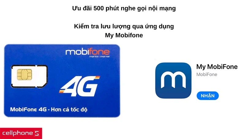 Sim 4G Mobifone CV119 4GB / ngày