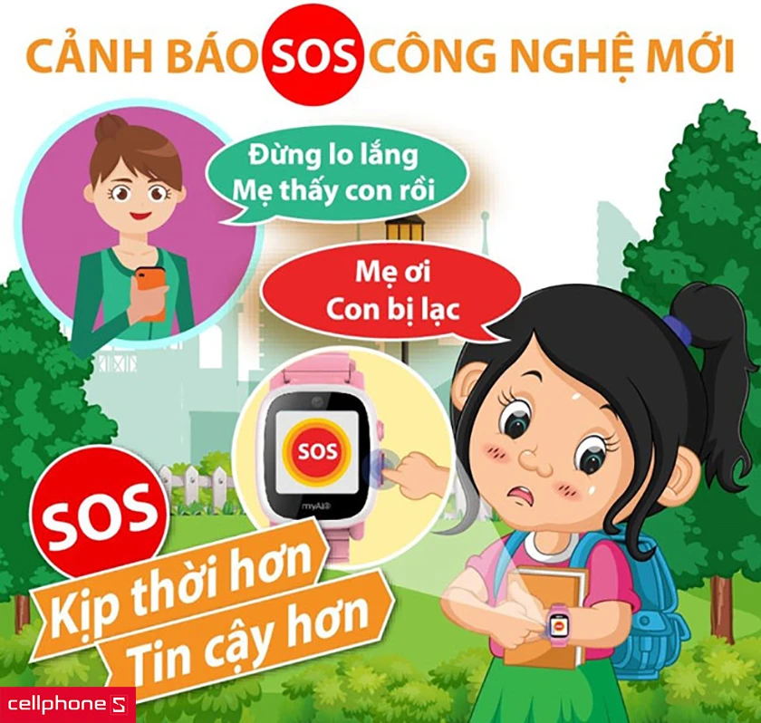 Tính năng khẩn cấp SOS thông minh