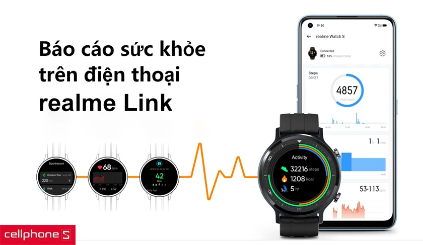 Phần mềm Realme Link thống kê sức khỏe người dùng