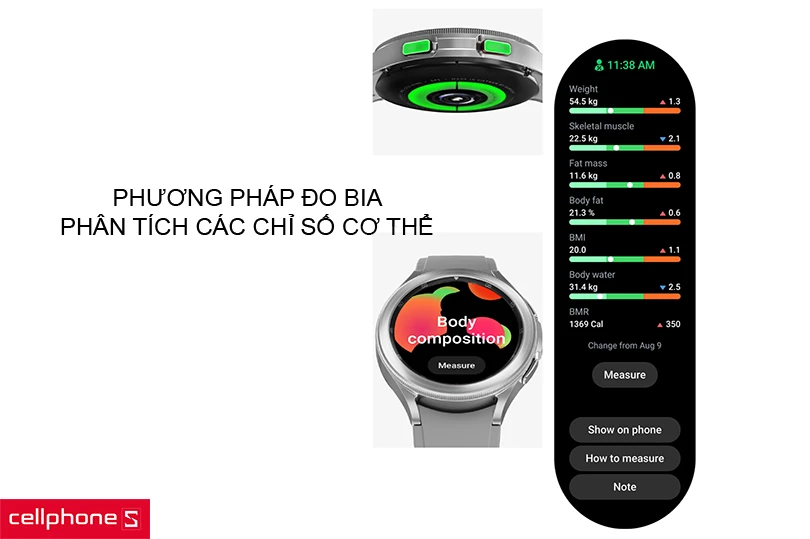 Phân tích thành phần cơ thể