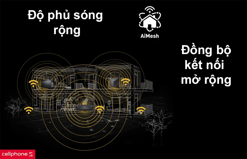 phủ sóng phạm vi rộng với nhiều công nghệ