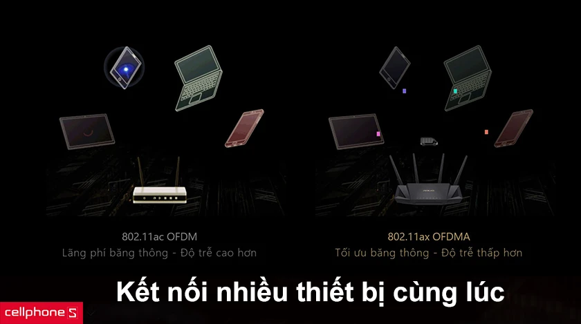 Kết nối đồng thời nhiều thiết bị cùng lúc