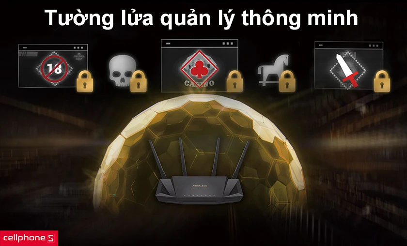 tường lửa quản lý thông minh