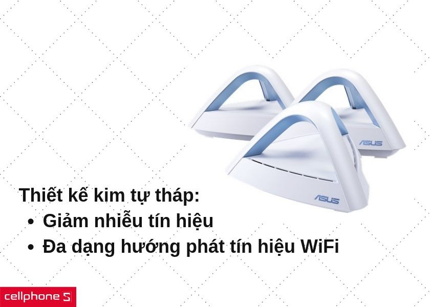 Thiết kế kim tự tháp độc đáo giúp giảm nhiễu sóng và hỗ trợ tăng tốc độ truyền phát wifi