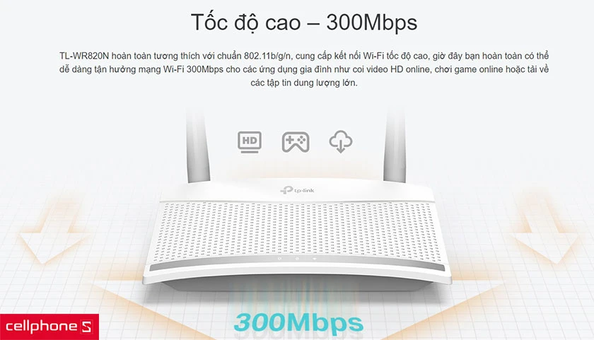 Tốc độ wi-fi lên đến 300Mbps, tín hiệu mạnh, vùng phủ rộng