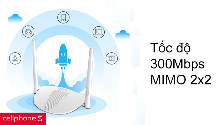 Tốc độ không dây 300Mbps – Hiệu suất vượt trội với công nghệ MIMO 2x2