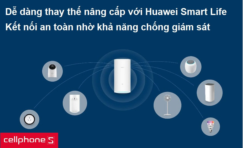 Kết nối an toàn nhờ khả năng chống giám sát, dễ dàng thay thế và nâng cấp với Huawei Smart Life