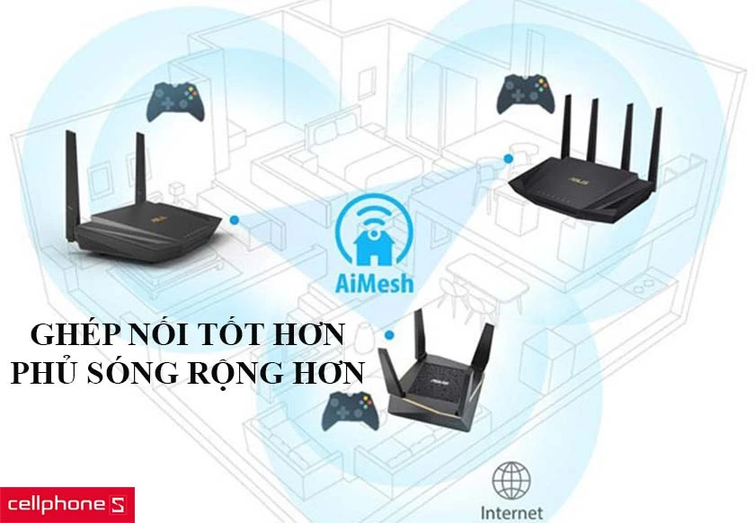 Ghép nối tốt hơn – phủ sóng rộng hơn