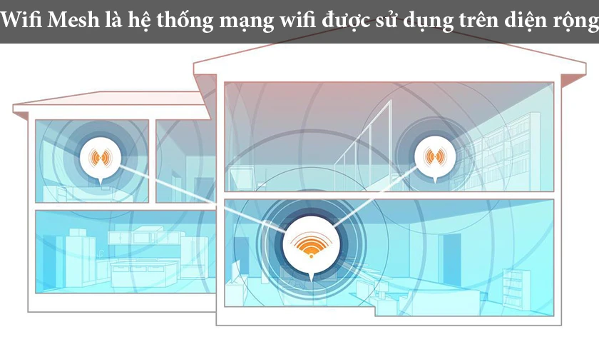 Bộ phát wifi - Ảnh 5