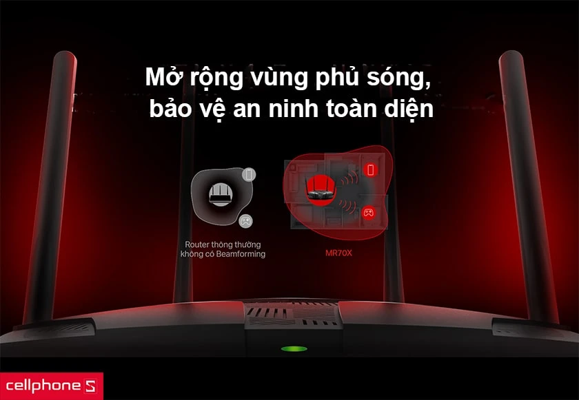 Router Wifi 6 Merrcusys MR70X băng tần kép AX1800