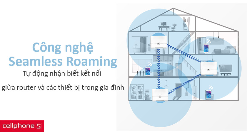 tính năng Roaming thông minh