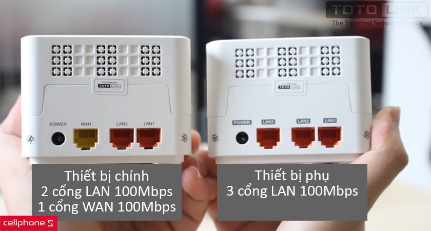 nhiều cổng kết nối
