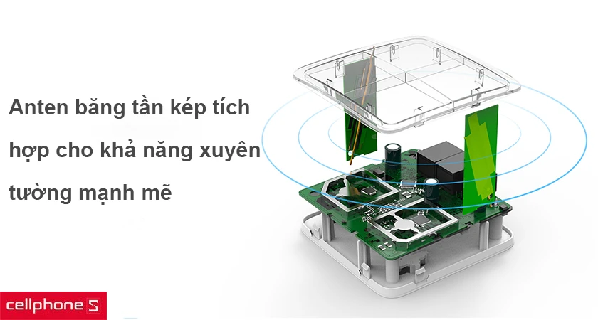 Anten băng tần kép