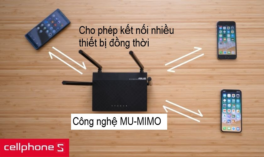 Công nghệ băng tần kép hỗ trợ mạng wifi chuẩn tốc độ cao