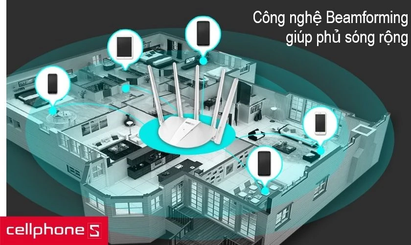 Khác biệt với tính năng Beamforming