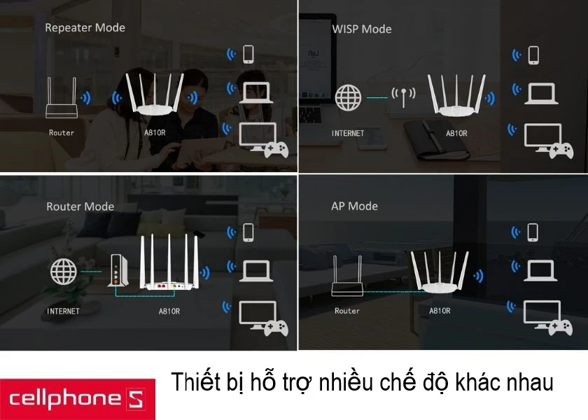 otolink A810R cũng có khả năng tạo nhiều mạng wifi khác nhau 