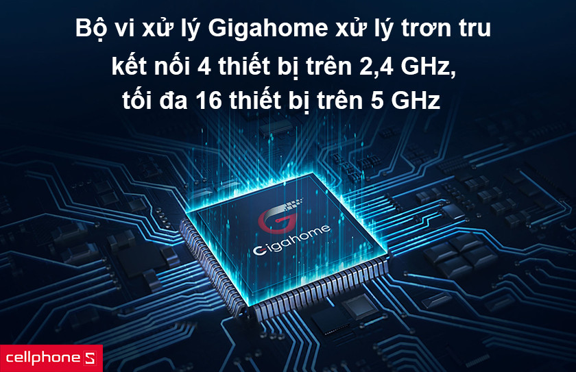 Bộ vi xử lý Gigahome xử lý trơn tru