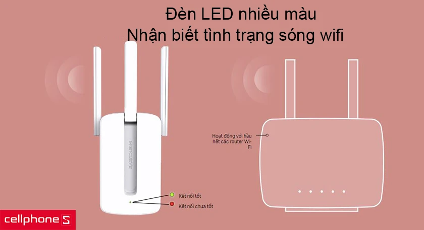 Hướng Dẫn Khắc Phục Sự Cố Đèn SYS