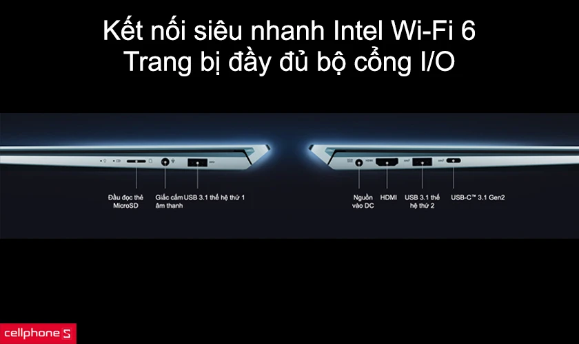 Kết nối siêu nhanh Intel Wi-Fi 6, trang bị đầy đủ bộ cổng I/O