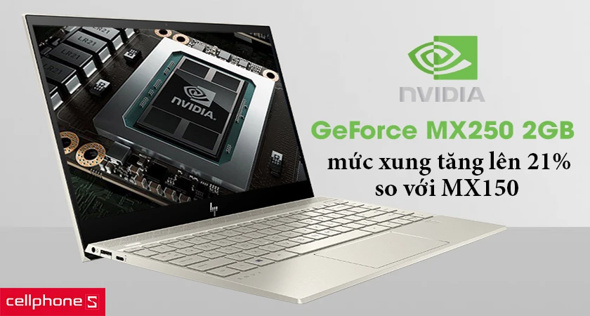 card đồ họa rời NVIDIA GeForce MX250 2 GB