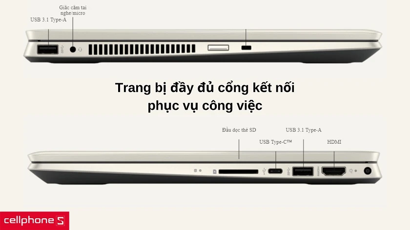 Trang bị đầy đủ cổng kết nối & ống kính webcam cho nhu cầu công việc