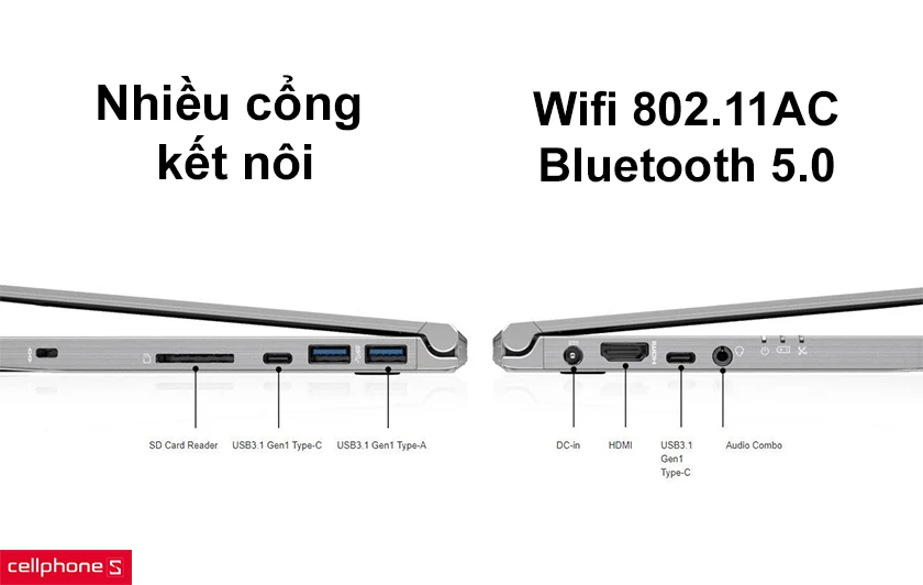  nhiều chuẩn kết nối