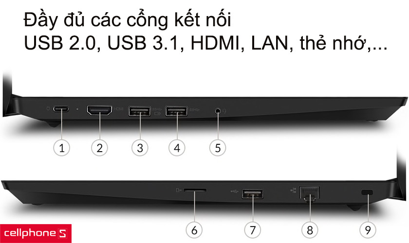 Đầy đủ các cổng kết nối: USB 2.0, USB 3.1, HDMI, LAN