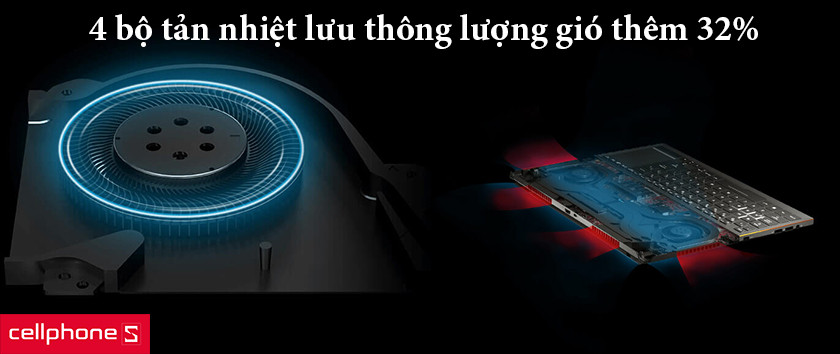 Hệ thống làm mát Active Aerodynamic System (AAS) 