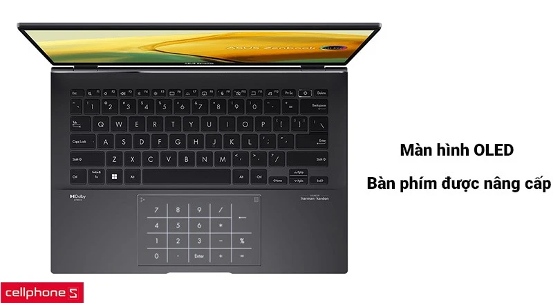 Đánh giá màn hình Asus ZenBook 14 UX3402ZA-KM218W