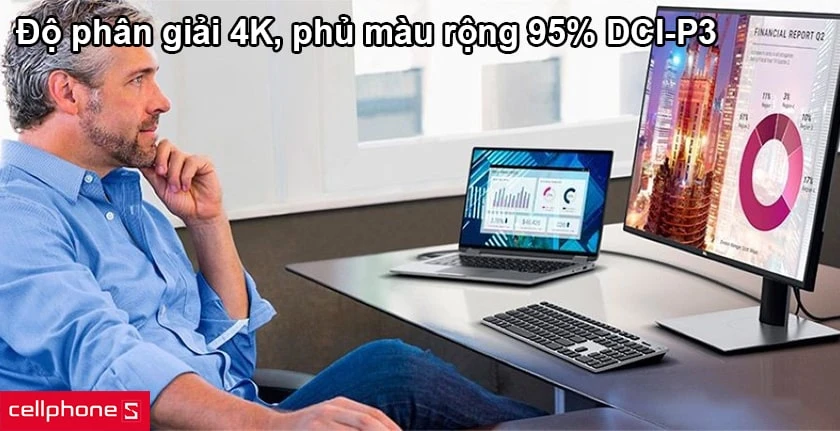 Độ phân giải 4K, phủ màu rộng 95% DCI-P3