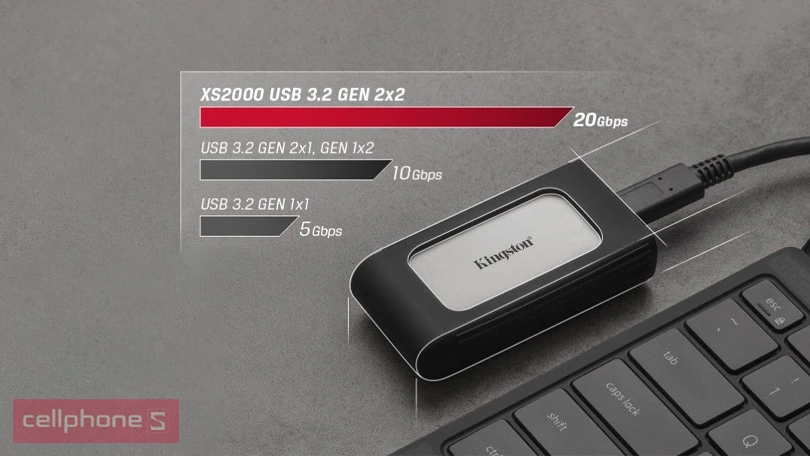Truyền tải dữ liệu với tốc độ “khủng” lên đến 20Gbps