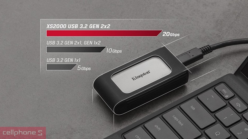 Ổ cứng di động SSD Kingston XS2000 USB 3.2 Gen 2x2 chống nước IP55 2TB