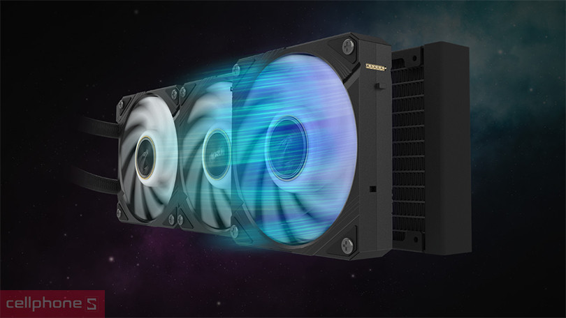Khả năng tương thích của tản nhiệt nước Gigabyte Aorus Waterforce X II 360