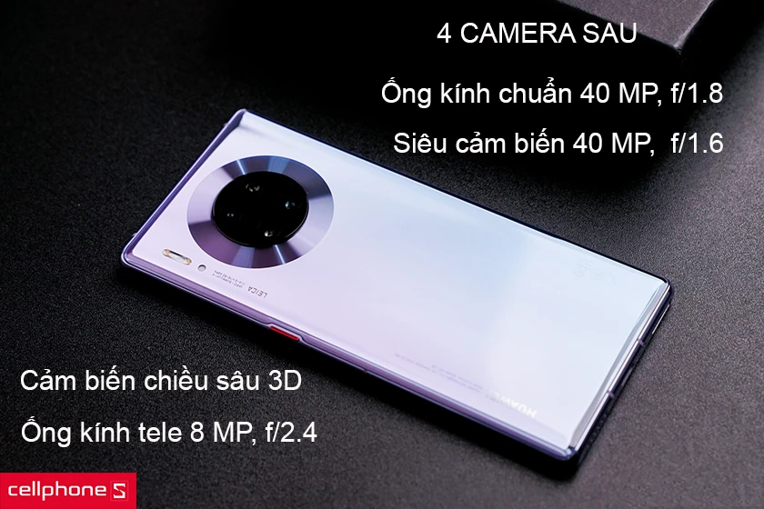 Hệ thống 4 camera chuyên nghiệp