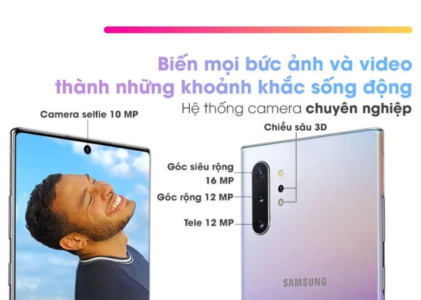 Camera tốt nhất thế giới theo đánh giá của chuyên trang DxOmark