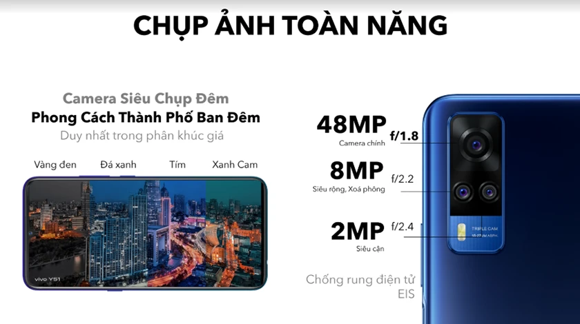 Nhiếp ảnh chuyên nghiệp với bộ tứ camera 48MP