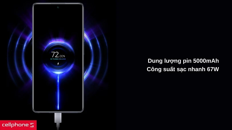 Pin &#34;khủng&#34; dung lượng lớn kèm sạc tốc độ cao