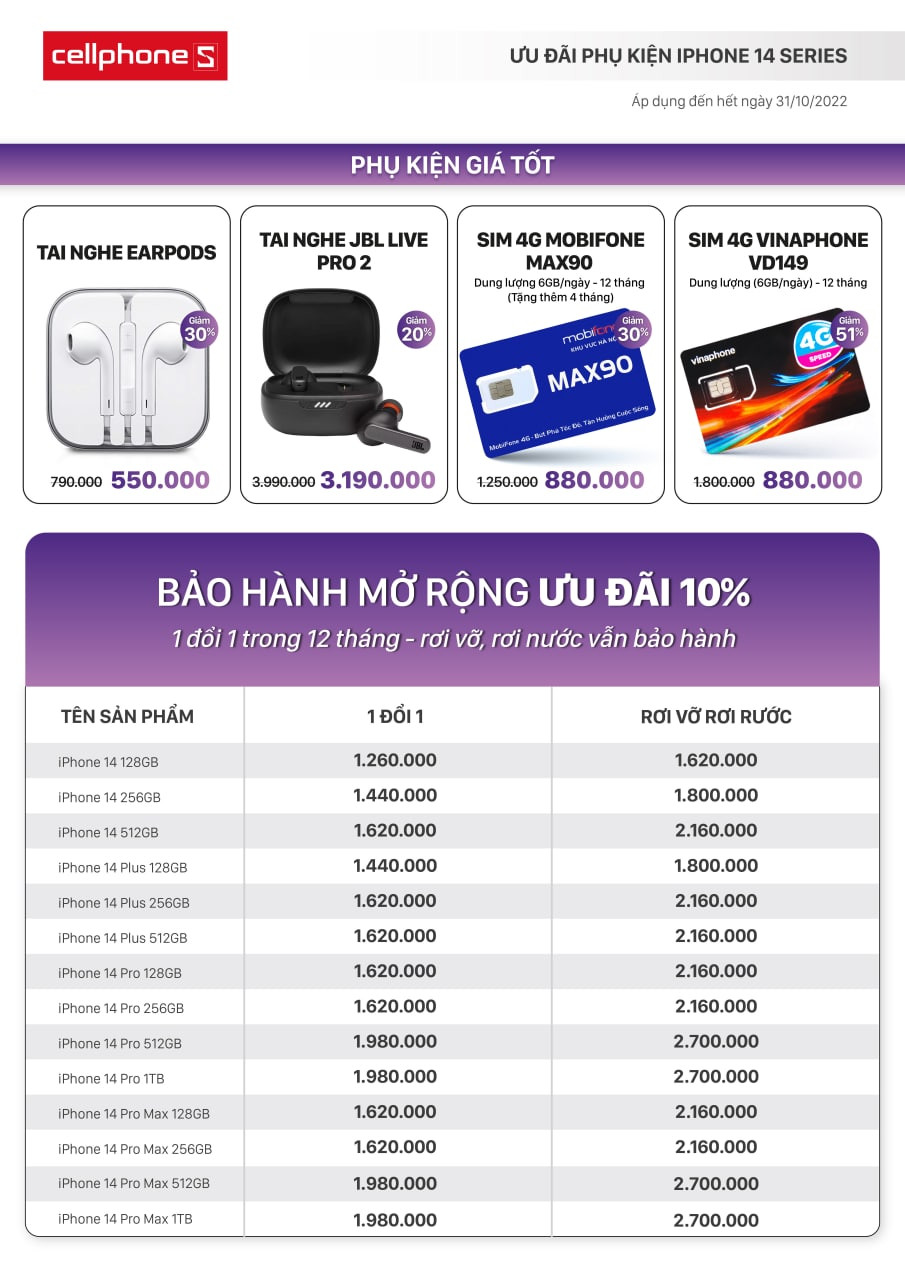 Bán kèm iPhone 14 Series