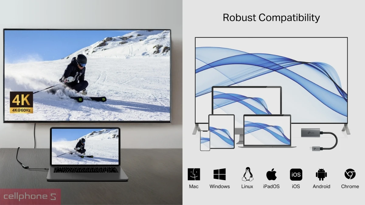 Truyền tải hình ảnh đến 4K cực nét