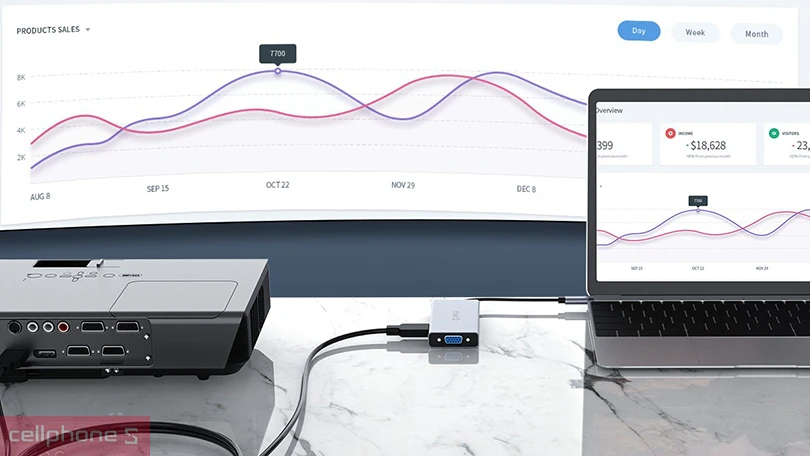 Tốc độ Hub chuyển đổi USB C Orico MC U501P-GY PD-60W