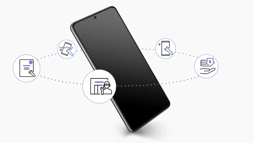 Gói 6 tháng Samsung Care+ điện thoại Samsung Galaxy A34 - Mở rộng ưu đãi, hạn mức sửa chữa tối đa