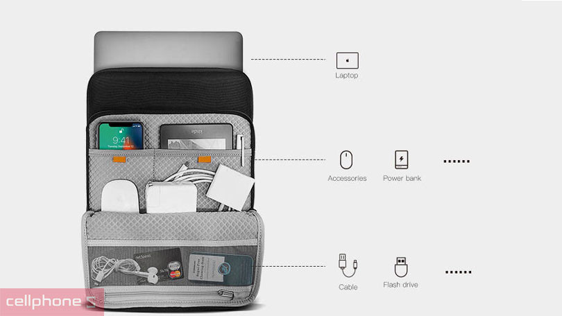 Túi chống sốc MacBook Pro 15 inch Tomtoc (USA) 360* Protective A13-E02G ...