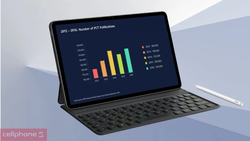 Huawei MatePad C7