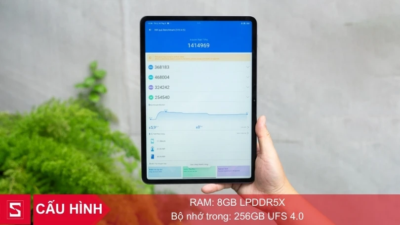 Cấu hình Xiaomi Pad 7 Pro