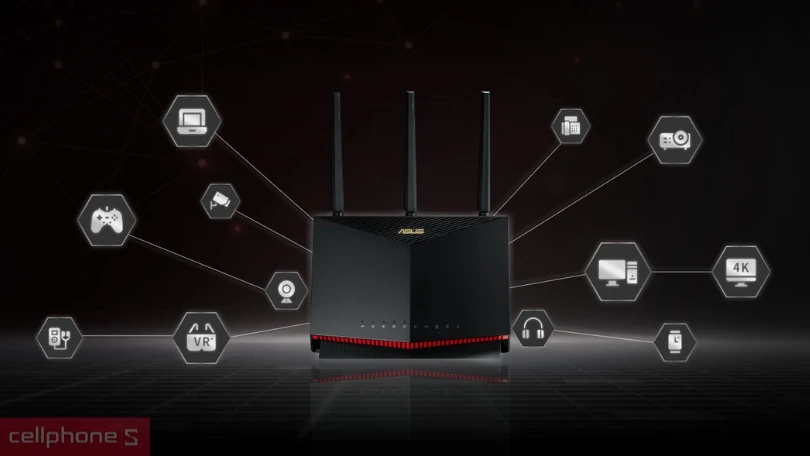 Tốc độ truyền tải của router Wifi 6 Asus RT-AX86U AX5700